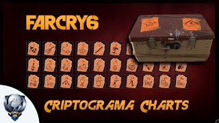 Far Cry 6 Criptograma Chests and Chart Locations  Thats Puzzling Trophy Guide [upl. by Farrow]