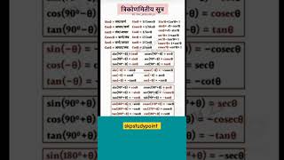 Important Trigonometry formula  Trigonometry formula for class x [upl. by Pierson611]