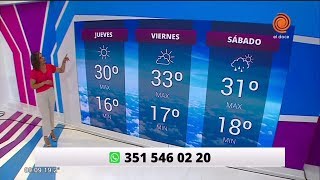 Cronograma de pagos y servicios miércoles 27 de noviembre [upl. by Valentine708]