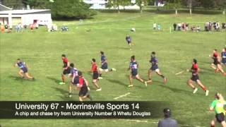 2016 Waikato Premier Club Rugby Tries of the Week  Round 5 [upl. by Jolynn]