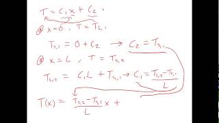 Intro to one dimensional steadystate conduction with plane wall and thermal resistances [upl. by Pascia]