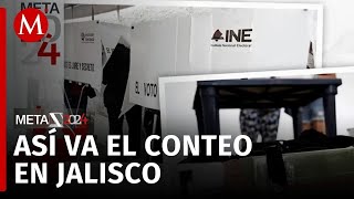 ¿Quién va ganando en las Elecciones de Jalisco 2024 [upl. by Aihk934]