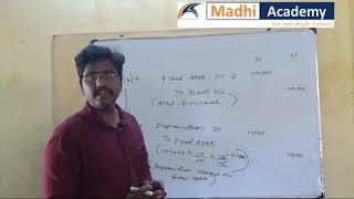 Depreciation Basics Journal Entries in Tamil  Deprecation Part 1  Accounts Basic Videos in Tamil [upl. by Nwahsyt]