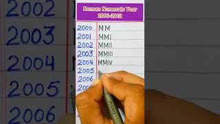 Roman Numerals Year 20002010Year in RomanRoman [upl. by Rellia551]