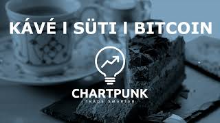 Veszélyben a swing HHHL árakció a Bitcoin piacon BREAKING JUST IN SOURCES I Chartpunk [upl. by Wahkuna]