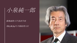 慶應義塾大学出身の有名人ずらり【慶応大】 [upl. by Laurance]