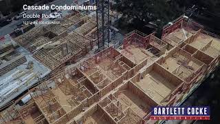 Bartlett Cocke Residential Q3 Update 2021 [upl. by Elaval870]