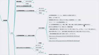 【診療報酬】生活習慣病管理料（２）と様式９の記載（令和6年度診療報酬改定） [upl. by Chaffinch]