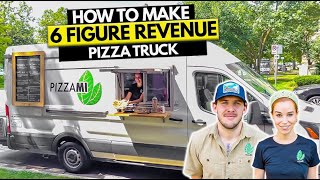 This Pizza Food Truck Made 20000 in First Month How to Start a Business [upl. by Hamlen]