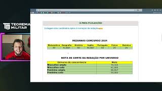 SAIU A NOTA DE CORTE DA EsPCEx  MINHA ANÁLISE Prof Cesar Annunciato [upl. by Atinuj123]