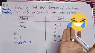 How To Find The Number of Electron Proton amp Neutron In an atom or Ion UrduHindi [upl. by Eniffit]