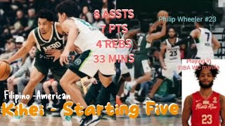 Kihei Clark Shows off his Passing skills vs Iowa Wolves Herd first Victory in GLeague 2324 season [upl. by Boleyn697]