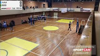 LASALLIANO vs VBC MONDOVI Serie D [upl. by Hsiekal13]