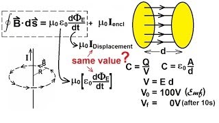 Physics 46 Maxwells Equations 7 of 30 Amperes Law Part 2 [upl. by Russom]