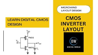 CMOS LAYOUT OF INVERTER [upl. by Ykcub]