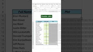 If Youre Doing That in Excel STOP NOW 🤯 excel exceltips exceltrick finance shorts [upl. by Sillad]