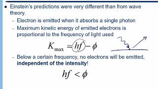 Particles and Waves  Photons Matter Waves Wave Particle Duality [upl. by Hambley]