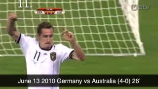 Miroslav Kloses 16 World Cup Goals HQ [upl. by Oimetra]