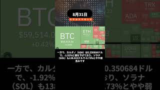 8月31日 仮想通貨市場の動向：BTC、ETHが小幅上昇！bitFlyerビットフライヤーCoincheckGMOコインDMM BitcoinBITPointSBI VCトレード [upl. by Hcurob886]