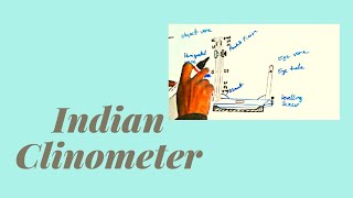 Indian Clinometer  भारतीय नतिमापी से ऊंचाई का मापन [upl. by Hewes125]