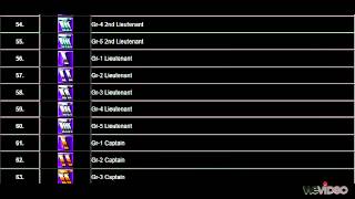 MAT Online Mission Against Terror Ranks [upl. by Swithin461]