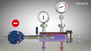 EKATO Sterile System  for mechanical seals [upl. by Attah]