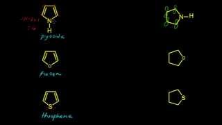 Aromaticity  Heterocycles II [upl. by Loni199]