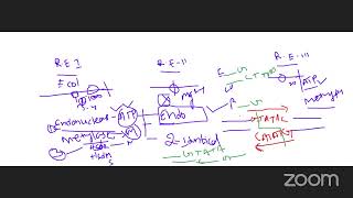 PG 2 YrMScBotanyCourse7Applied Mycology and Plant Pathology [upl. by Alair72]