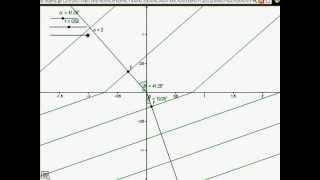 GeoGebra でスネルの法則  Snells Law of Refraction [upl. by Giovanna]