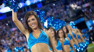 Highlights TopCats Cheerleaders [upl. by Ennobe]