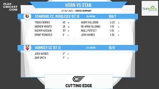 Hornsey CC 1st XI v Stanmore CC Middlesex 1st XI [upl. by Aitrop]