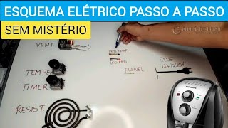 FRITADEIRA ELÃ‰TRICA NO QUADRO PASSO A PASSO ESQUEMA ELÃ‰TRICO LIGAÃ‡ÃƒO DE CADA FIO [upl. by Fredia]