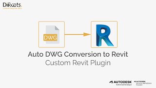 DWG to Revit Conversion  Custom Revit Plugin Kingspan Isoeste [upl. by Torbert143]