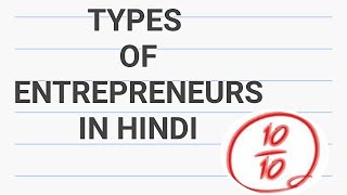 Types of entrepreneurs l Innovative Imitative l Entrepreneurship in hindi [upl. by Terzas562]