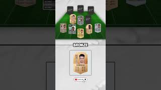 First Fifa Cards  Liverpool Edition fc25 [upl. by Aimil]