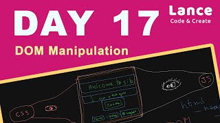 Day 17 Javascript HTML DOM Manipulation [upl. by Essam559]