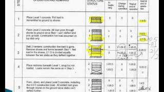 Shoring and Reshoring with Live Load and Shoring Load Part 1 [upl. by Rooker]