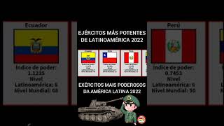 Ejércitos más poderosos de LATINOAMÉRICA 2022  EXÉRCITOS MAIS PODEROSOS AMÉRICA LATINA 2022 Shorts [upl. by Palgrave165]