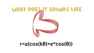 Cursed Desmos Sounds of Polar GraphsLimaconThe Snail Curve [upl. by Sinne]