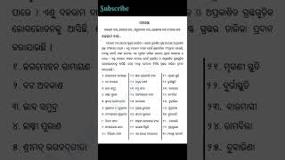 ବଳରାମ ଦାସଙ୍କ ରଚନାବଳୀ  ପଞ୍ଚସଖା  Jagannatha Dasanka Rachanabali  Panchasakha AmaOdiaClass [upl. by Picardi]