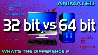 32 bit vs 64 bit [upl. by Kosse571]