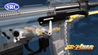 SRC AKS74U gas blow back GBB working simulation [upl. by Zerk189]