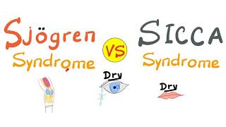 Sjögren Syndrome Vs Sicca Syndrome  Dry Eyes Dry Mouth  Rheumatology Series [upl. by Sheryle]