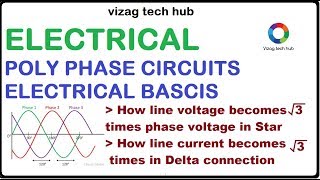 POLY PHASE CIRCUITS  3PHASE  For all electrical competitive exams [upl. by Aleac]