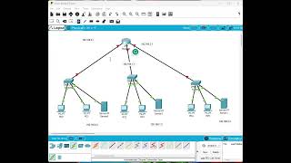 DHCP Configuration [upl. by Yxel]