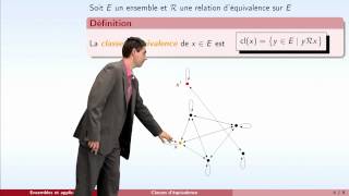 Ensembles et applications  partie 5  relation déquivalence [upl. by Cas]