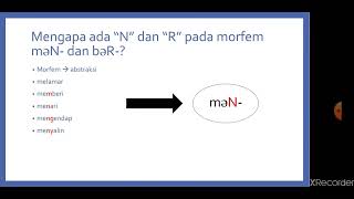 MorfofonemikMorfofonologi [upl. by Schmeltzer]