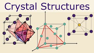 Lecture  Intro to Crystallography [upl. by Azil]