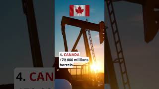 The Worlds Top 5 Oil Reserves  The Oil Wealth  2024 [upl. by Abell]