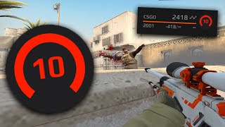 how 10 lvl faceit really plays csgo [upl. by Anirtal247]